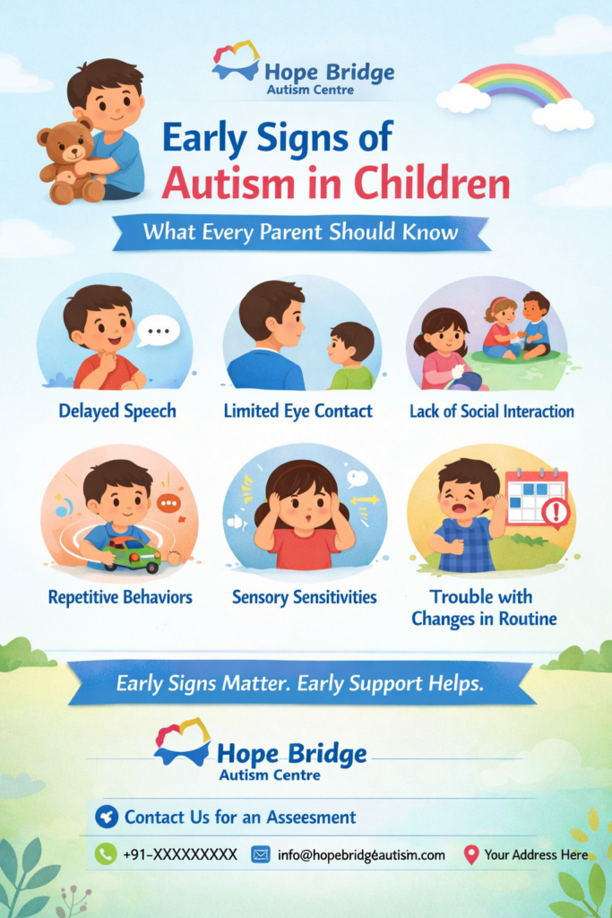early signs in autism for children